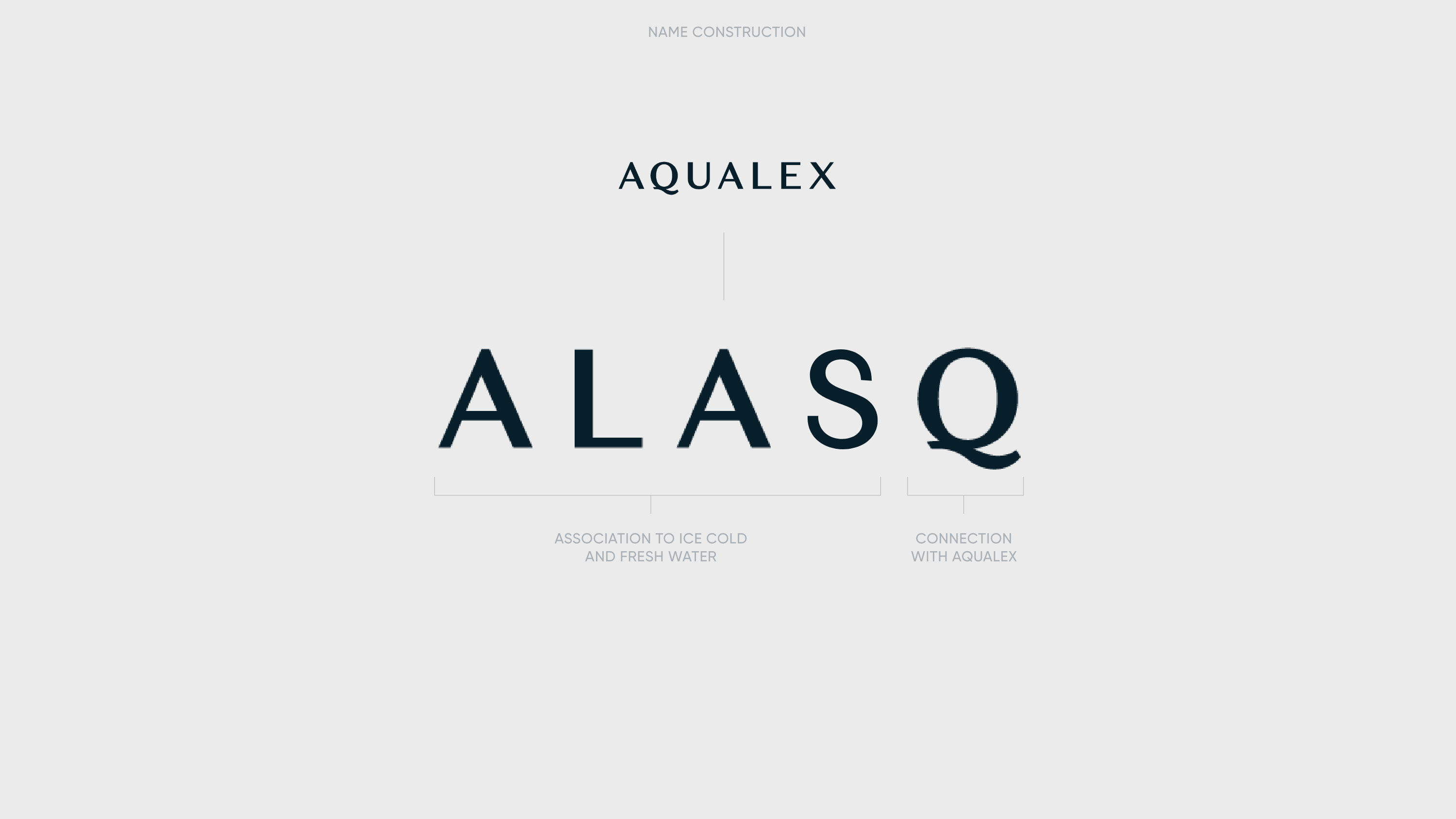 Remarkable Europe_AQUALEX_name-construction